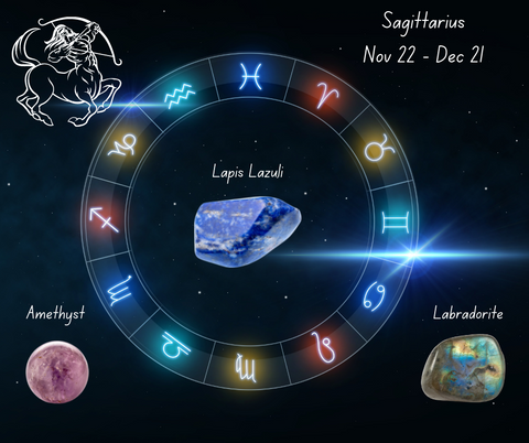 Sagittarius Lapis Lazuli Amethyst Labradorite 