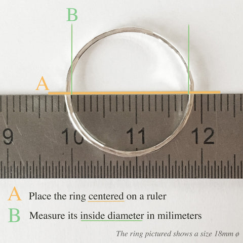 How to measure the inside diameter of your ring