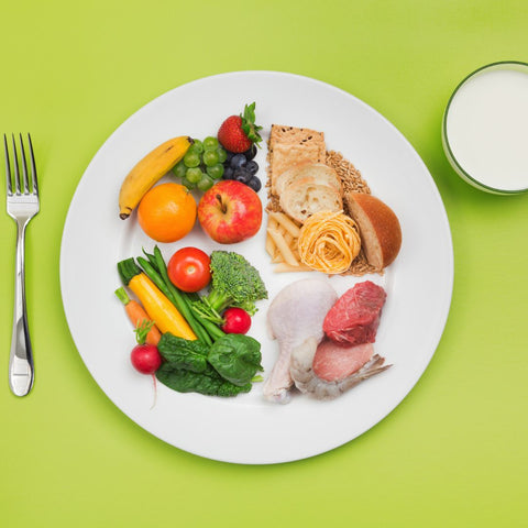 Plate showing portions of vegetables, meat and carbs that are good for a balanced diet