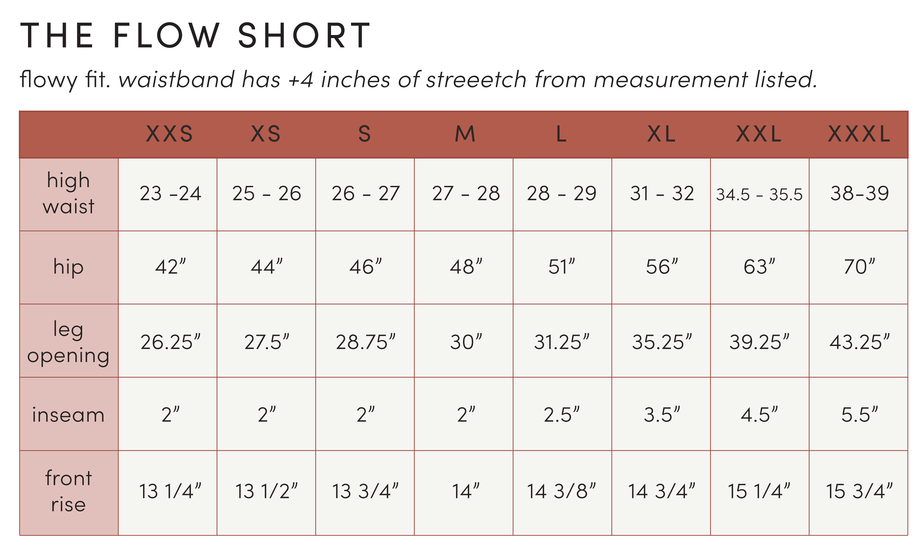 Flow Short measurements