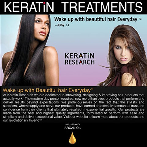 Extra Strength Keratin Forte Plus Brazilian Keratin Hair Treatment