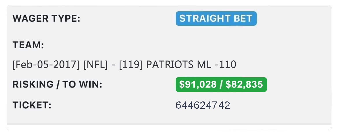 Super bowl patriots wager 2017 | Elite Bettings