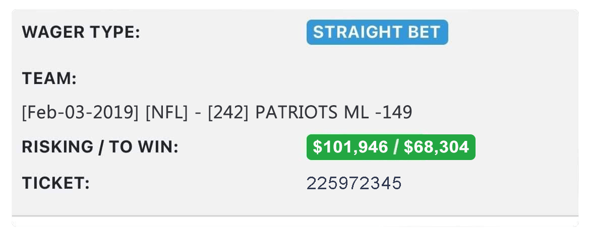 Super bowl patriots wager 2019 | Elite Bettings