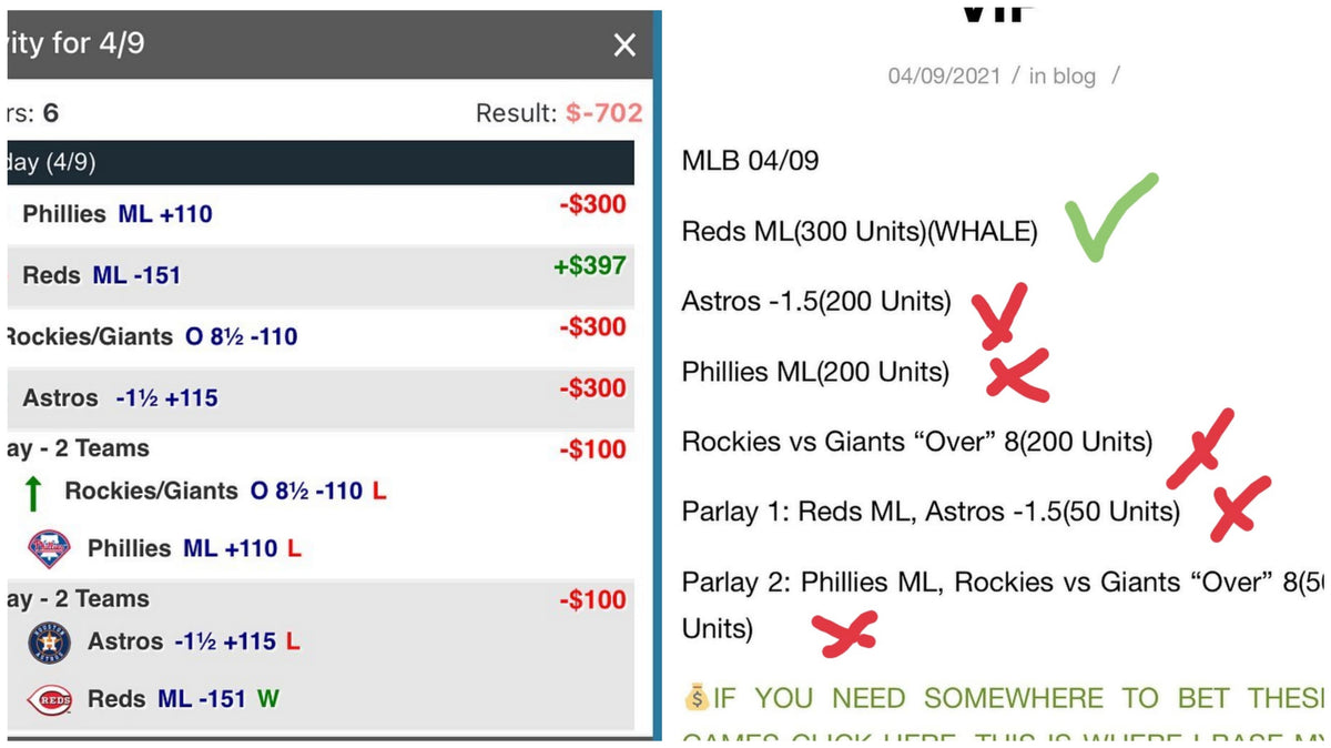 cody covers spreads | Elite Bettings