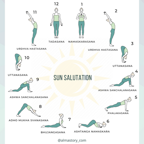 Surya Namaskar - traditional