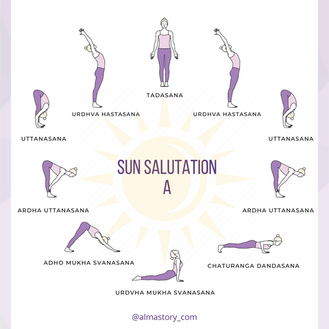 Surya Namaskar - A