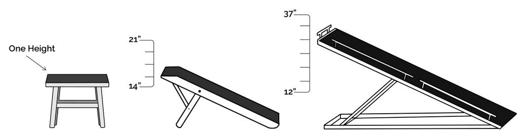 Comparación de altura ajustable entre taburete para perros y rampa para perros