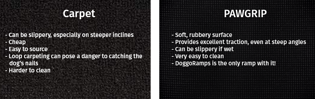 carpet dog ramp surface versus rubber pawgrip dog ramp