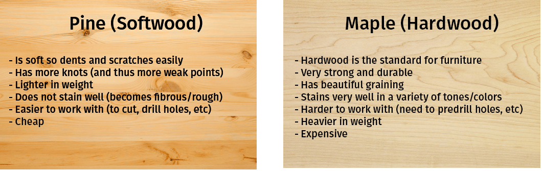 softwood pine dog ramps versus hardwood dog ramps