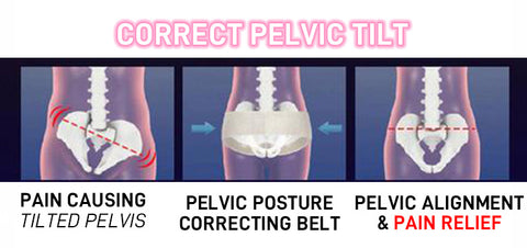 Pelvis Correction Belt Butt Lifting Support