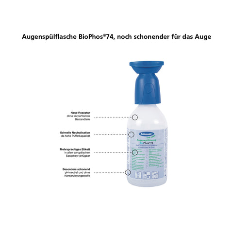 Augendusche - Schaffner Signalisation AG