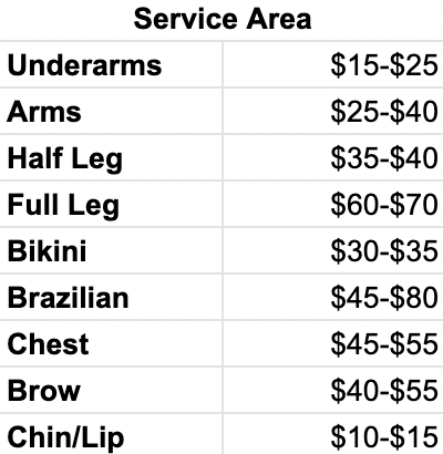 Wax Service Pricing