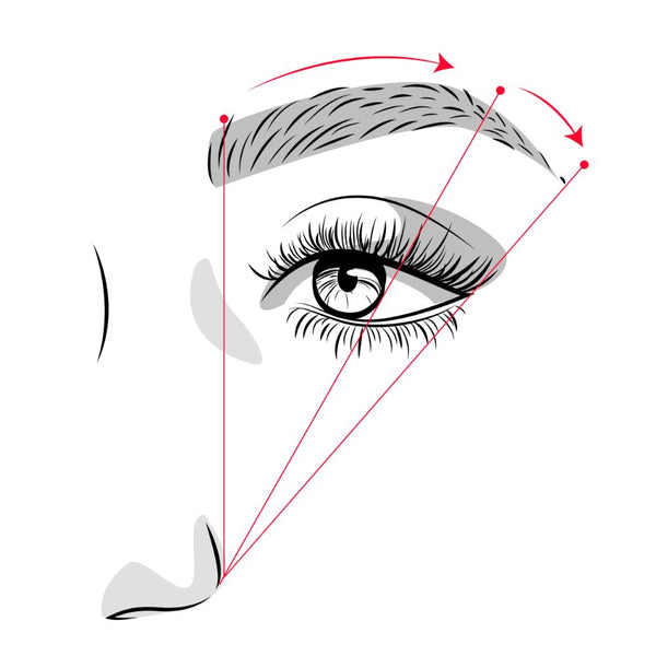 Marking the eyebrow 