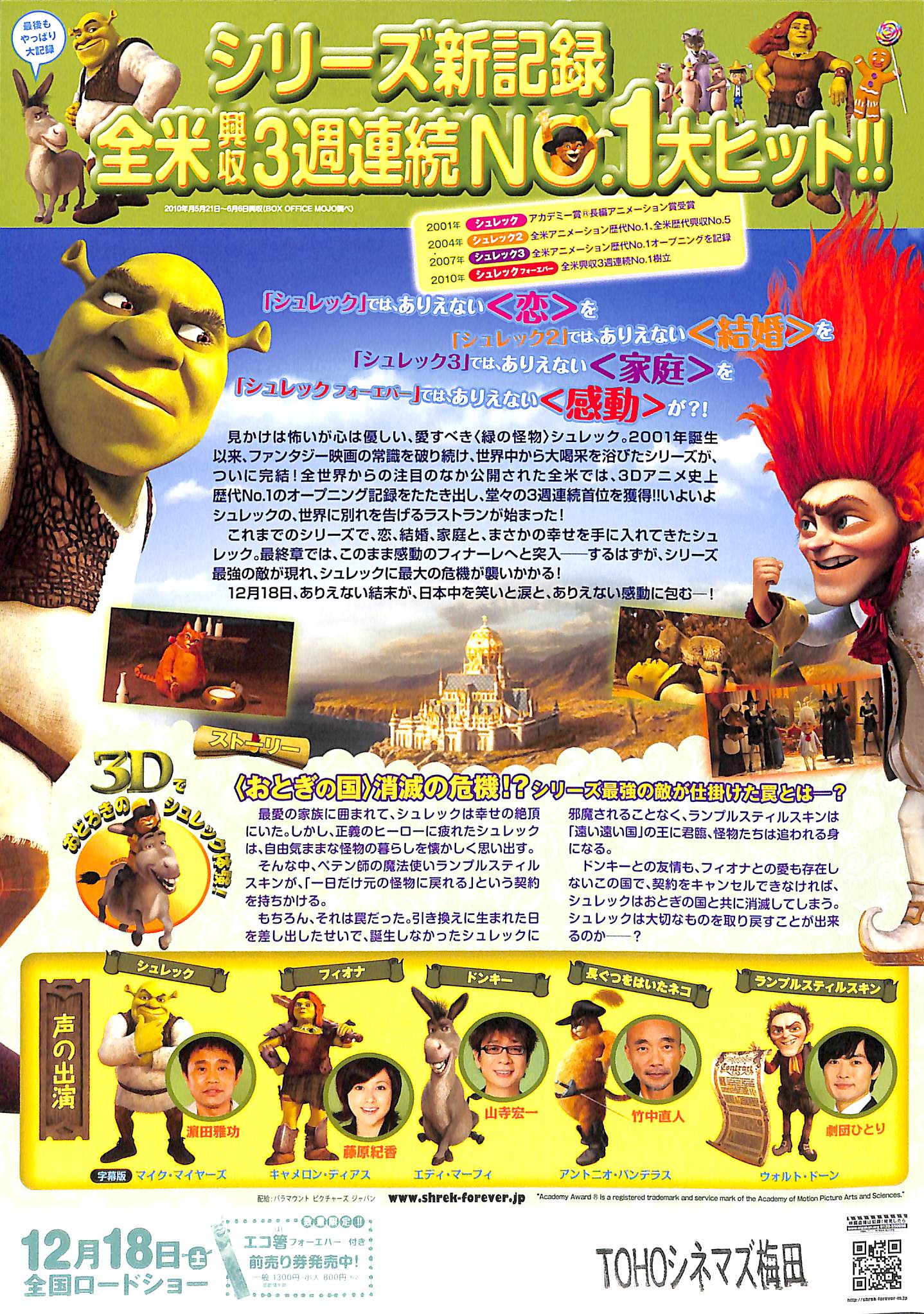 お取り寄せ シュレック 設定資料集 アートブック ３冊 Art of Shrek