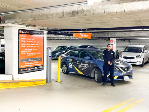 Professional Security Guards in Underground Parking Security