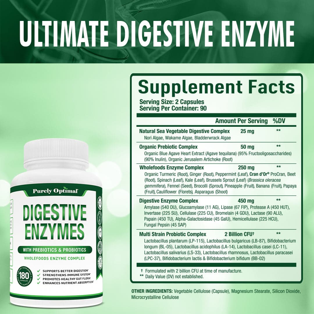 Digestive Enzymes