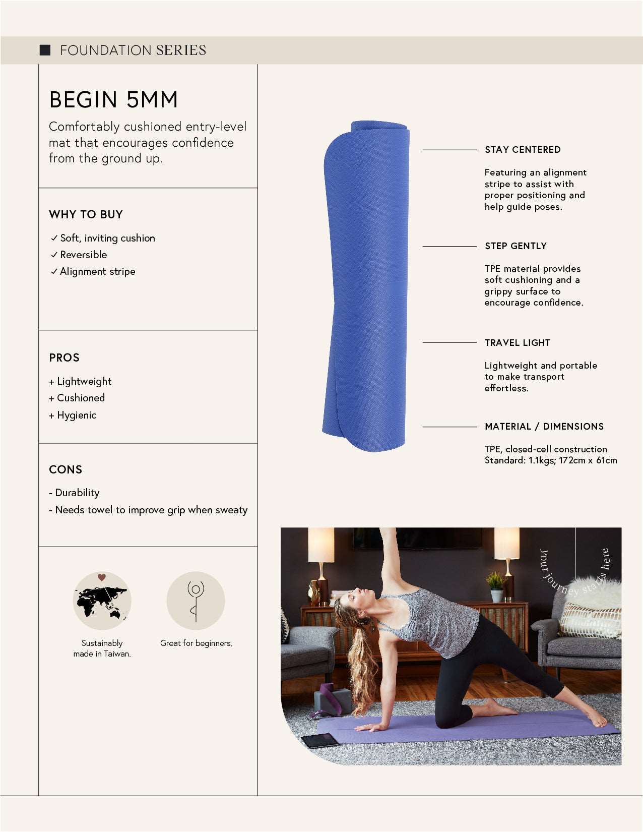 Perfect Starter Begin Yoga Mat - 5mm