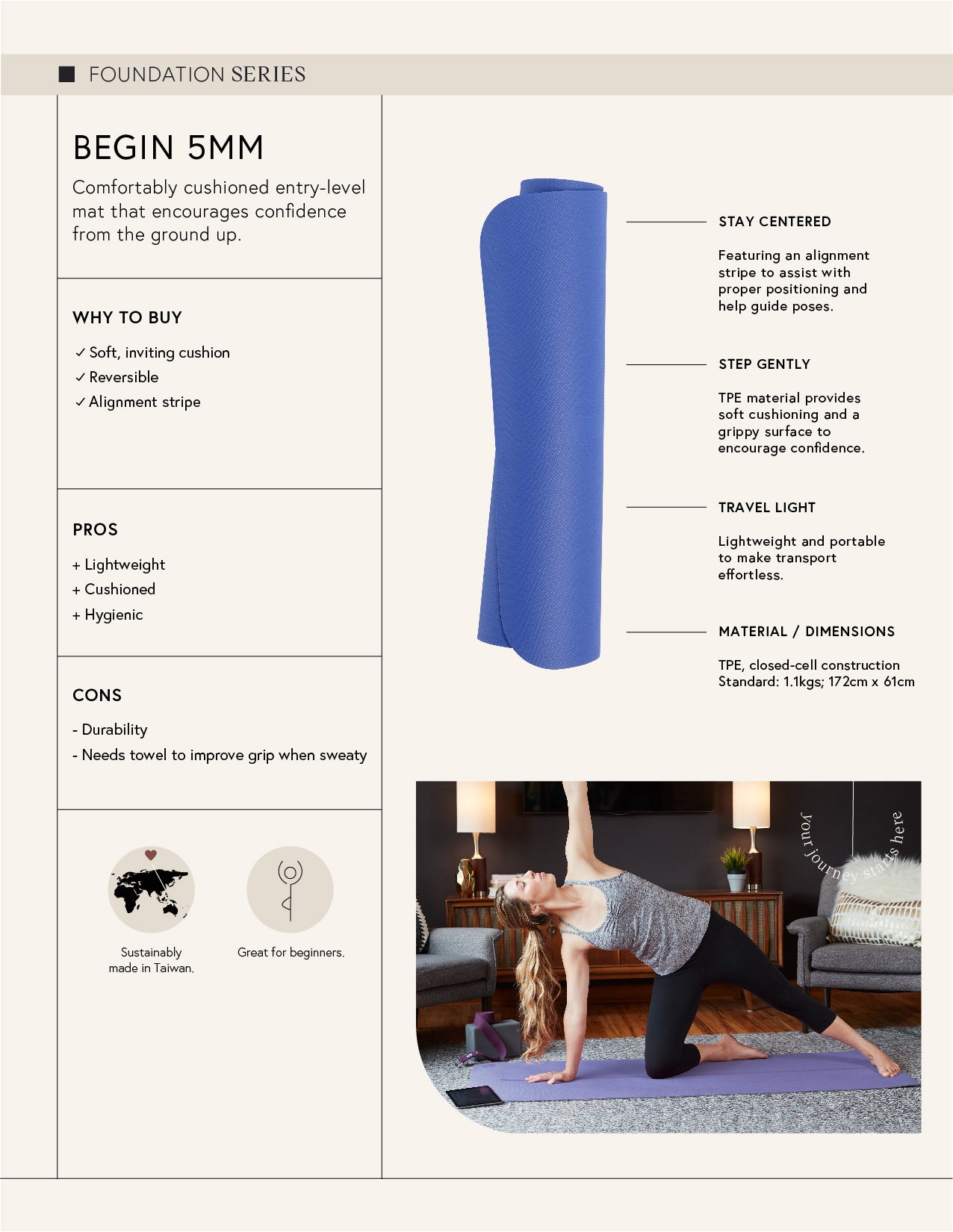 Manduka Begin Mat