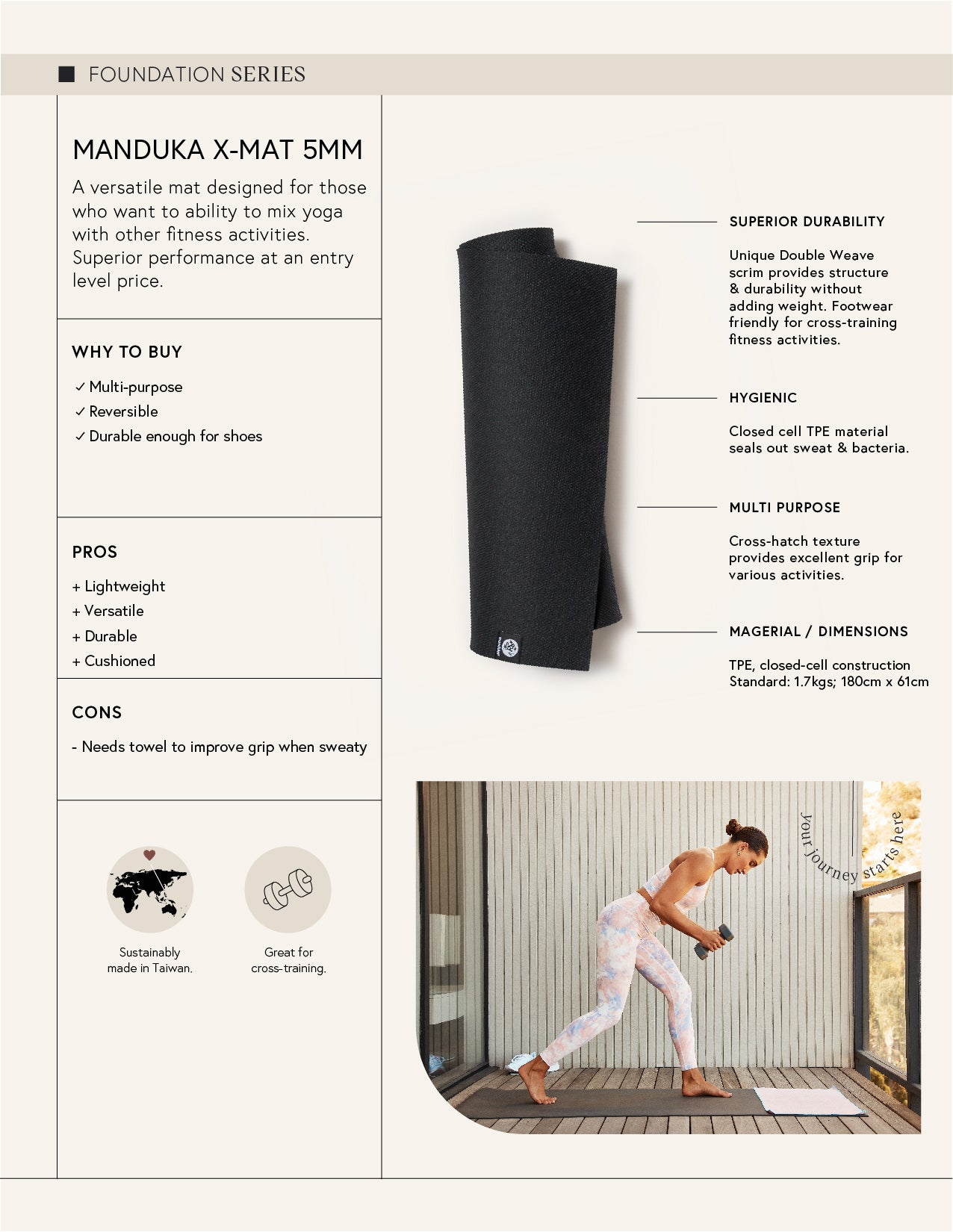 Manduka X Matte