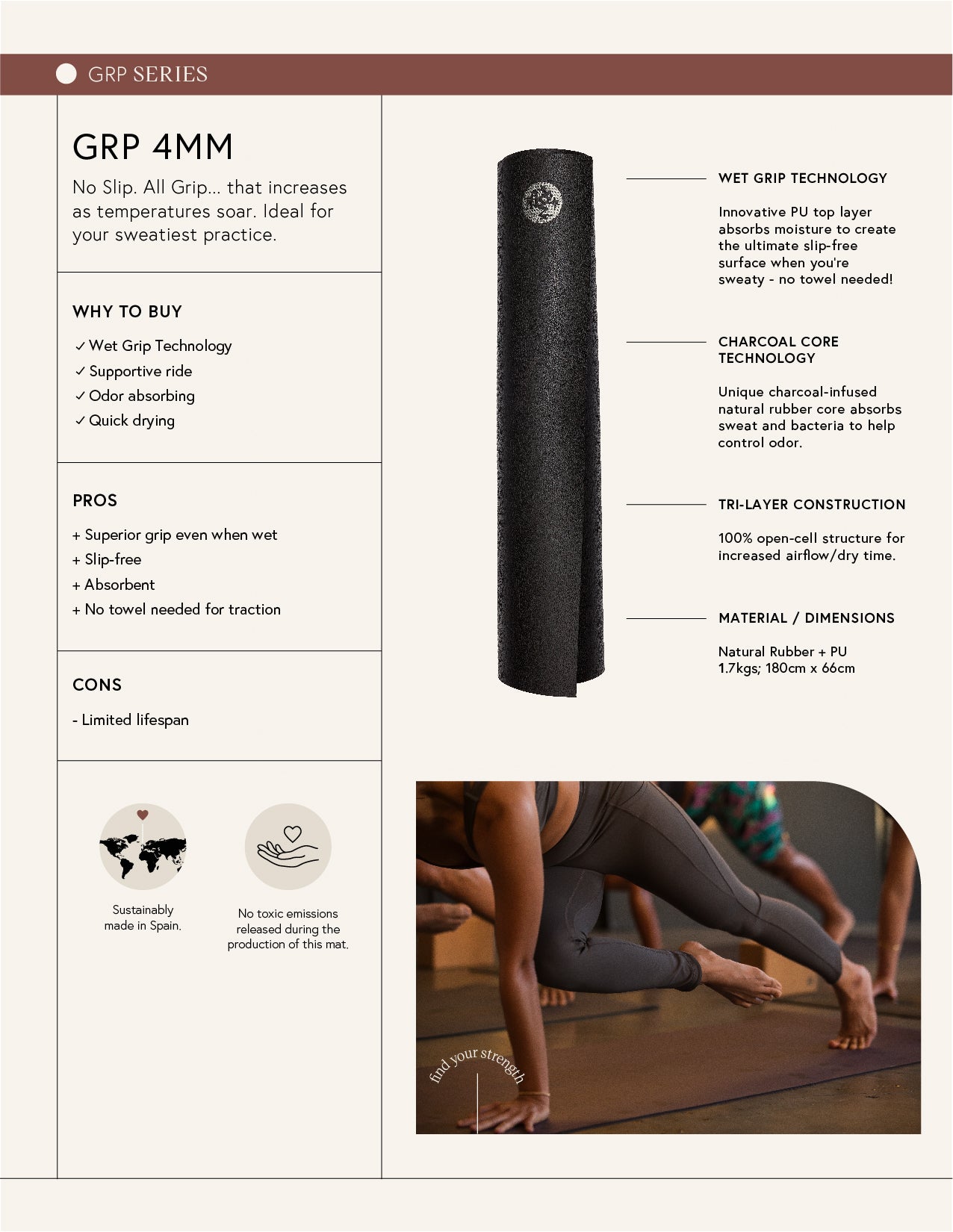 Meet the GRP Lite Hot Yoga Mat – Manduka