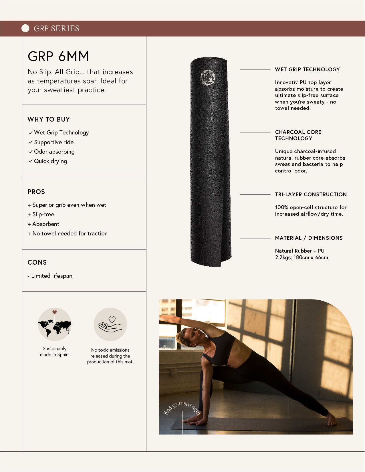 Manduka GRP Hot Yoga Mat