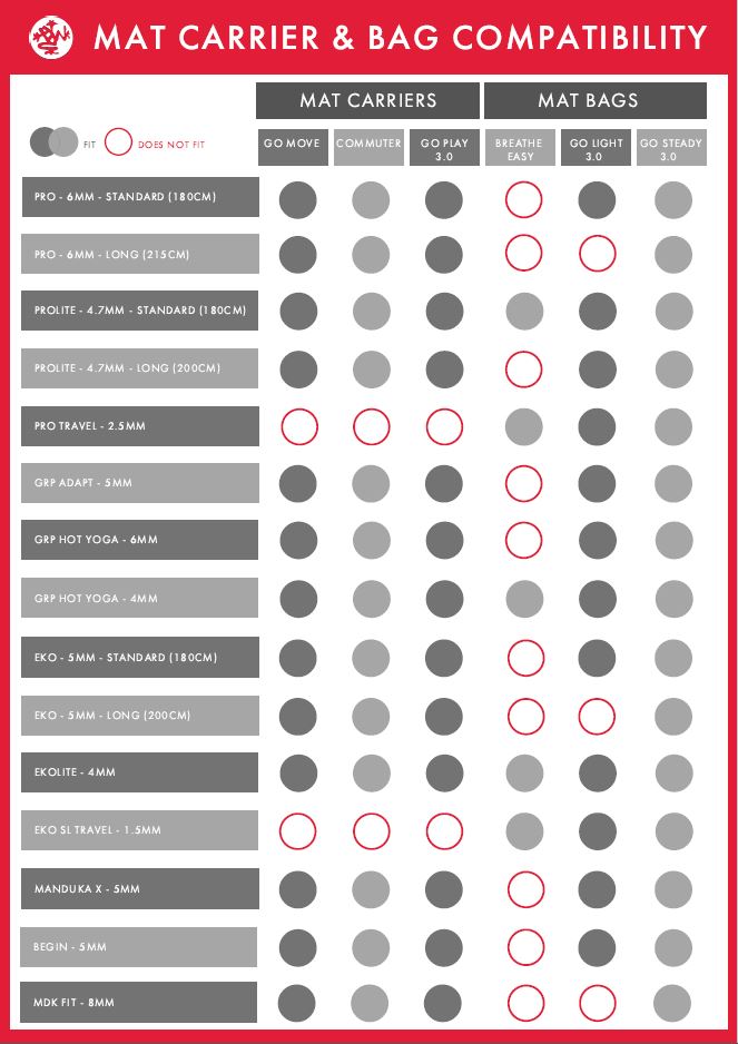 manduka salt method