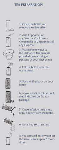 Sorate Tea Preparation