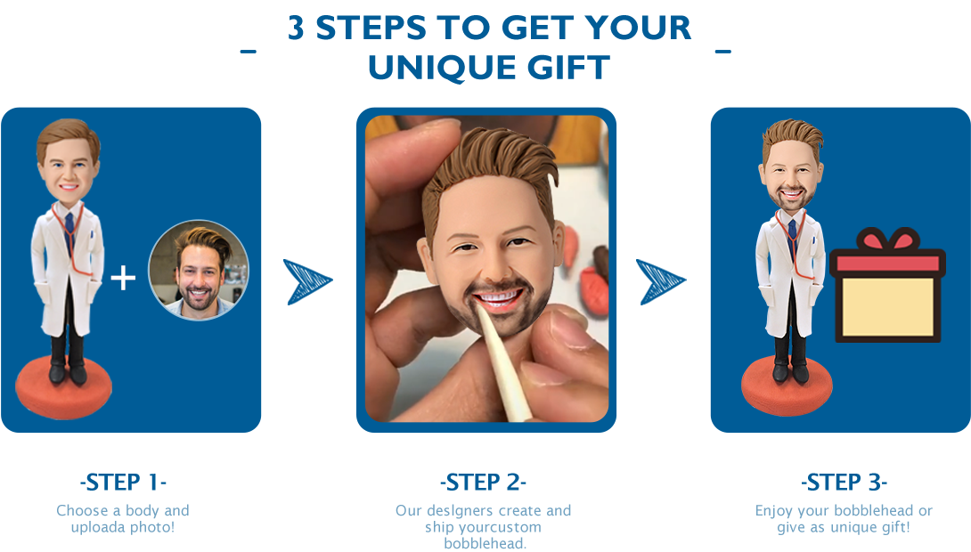 design your own bobblehead