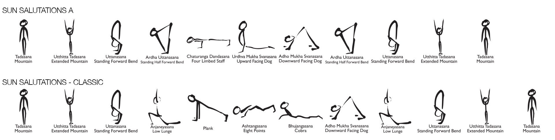 Sun Salutations