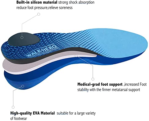 walkhero plantar fasciitis feet insoles