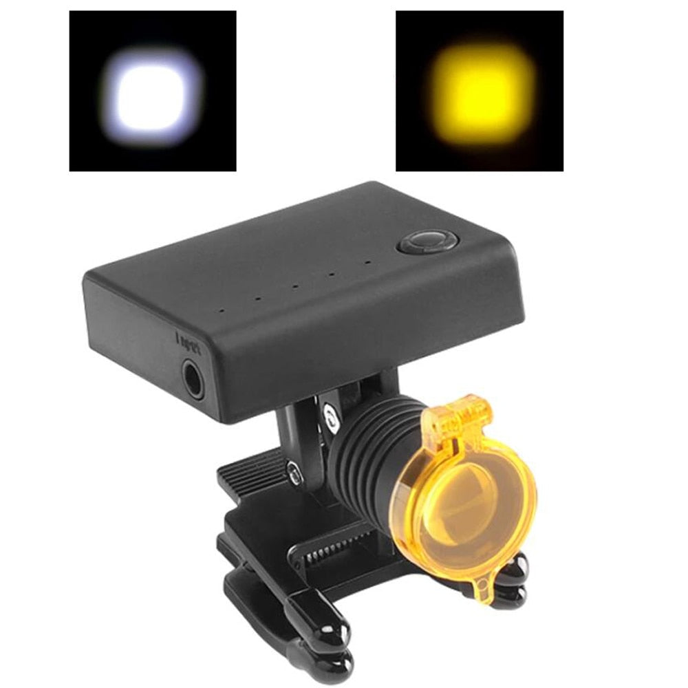 5W Headlight Portable Headlamp with Optical Filter for Dental Loupes –  Denshine