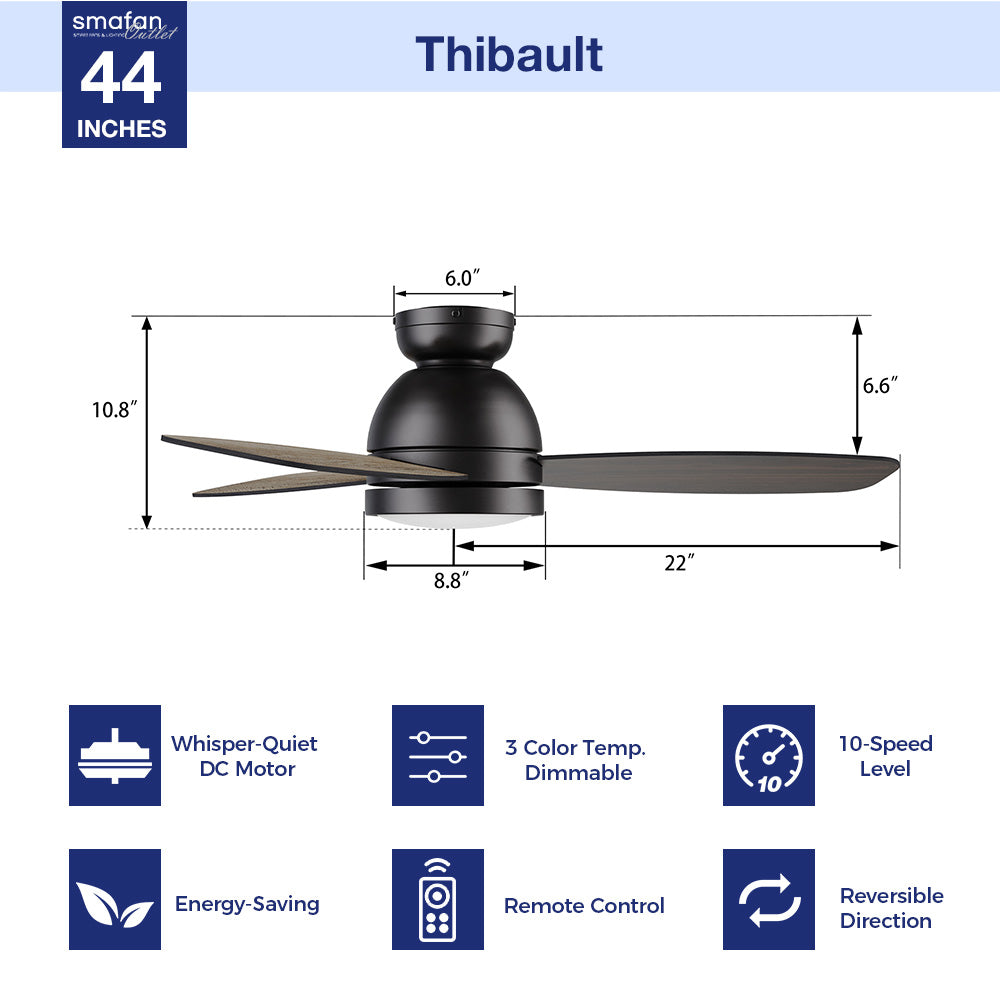 Thibault Flush Mount Ceiling Fan with LED Light and Remote 44 inch - Image 14