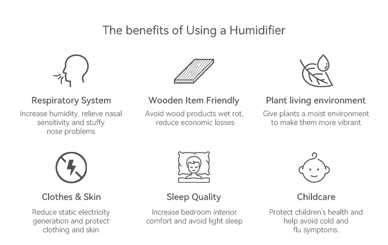 The benefits of Using a Humidifier