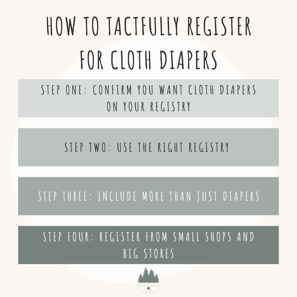 "How to Tactfully Register for Cloth Diapers: Step One Confirm You Want Cloth Diapers on Your Registry, Step Two Use the Right Registry, Step Three Include More than Just Diapers, Step Four Register from Small Shops and Big Stores."