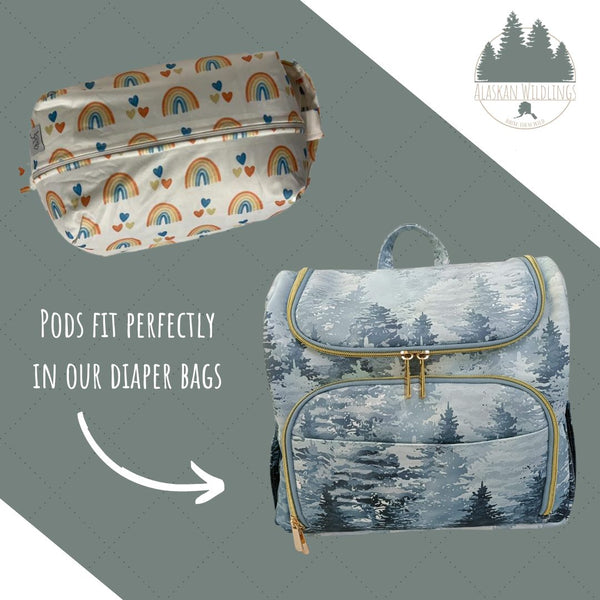 An arrow pointing from a pod to a diaper bag that reads, "Pods fit perfectly in our diaper bag."
