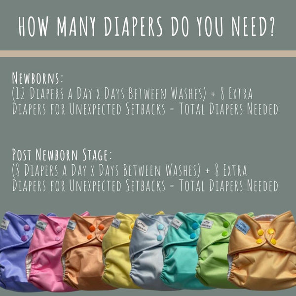 Row of pocket diapers with the equations for determine your stash size listed. 