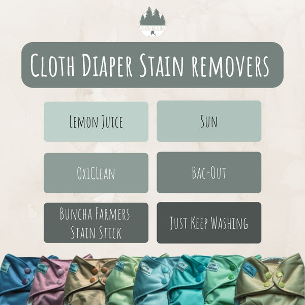 Cloth Diaper Stain Removers list with a row of pocket diapers along the bottom: OxyClean, Bac-Out, Lemon Juice, Buncha Farmers Stain Stick, Just Keep Washing 