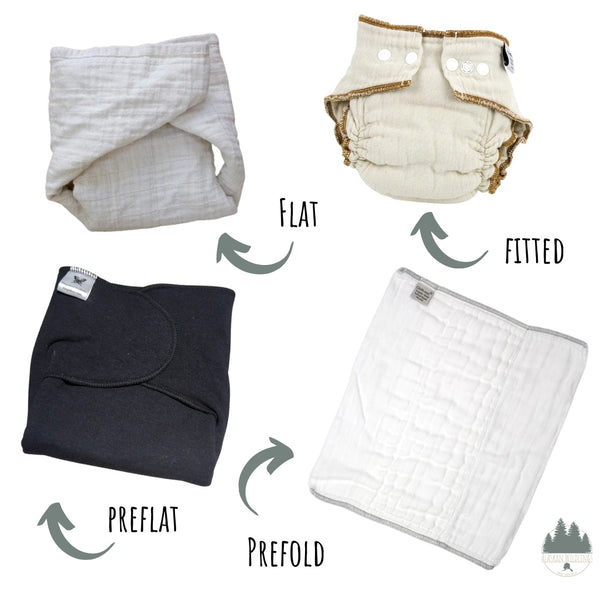 Photo of flats, fitted, preflats, and prefolds with appropriate labels. 