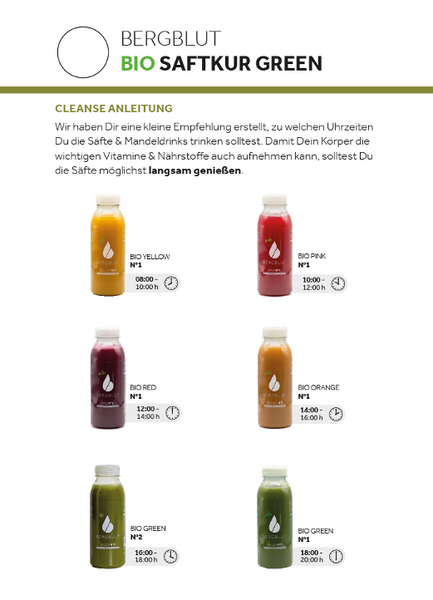 BIO Saftkur Green, Trinkemfehlung, Cleanse Anleitung