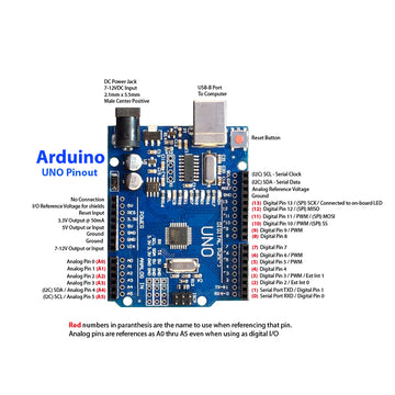 Arduino Uno R3 Ch340g Atmega328 Smd