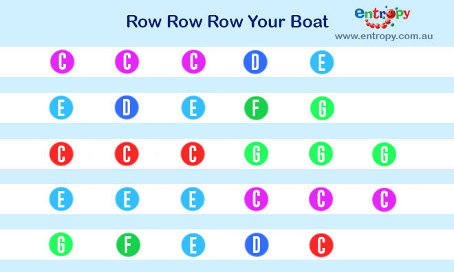 xylophone songs with notes