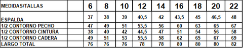 TABLA TALLAS LB113