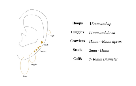 Size Guide Earrings Sparkle Society