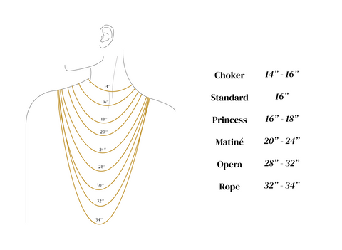 Size Guide Necklaces Sparkle Society