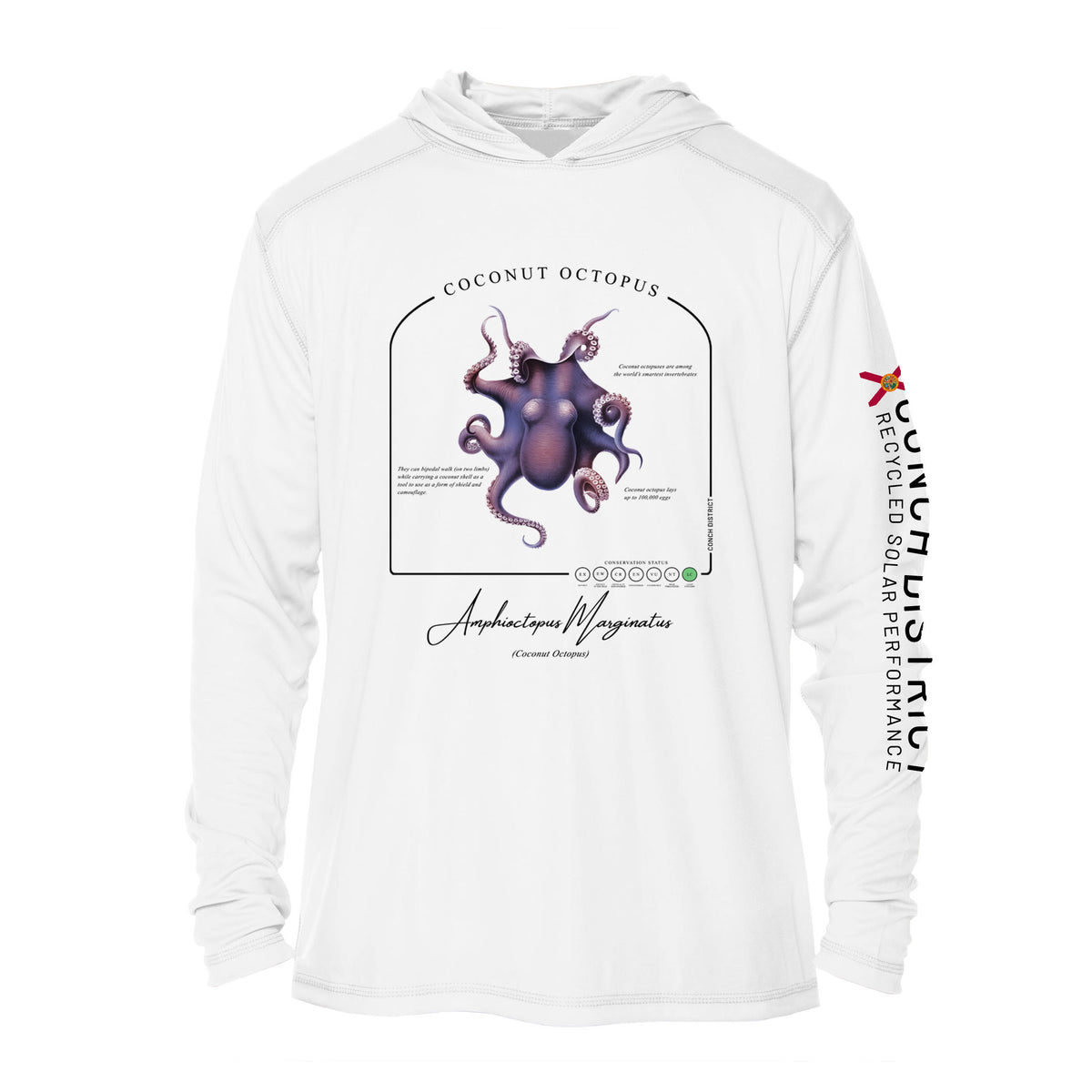 Octopus Performance Dry-Fit 50+UV Sun Protection Shirts -Reel Fishy Apparel