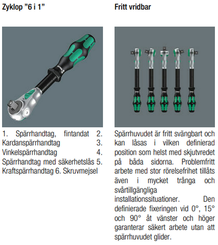 WERA 8000 - A CARRACA ZYKLOP 1/4