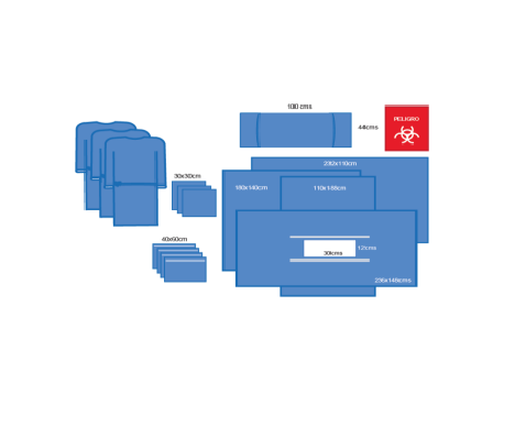 Paquete para Cirugía Mayor Estéril – Neotecnia