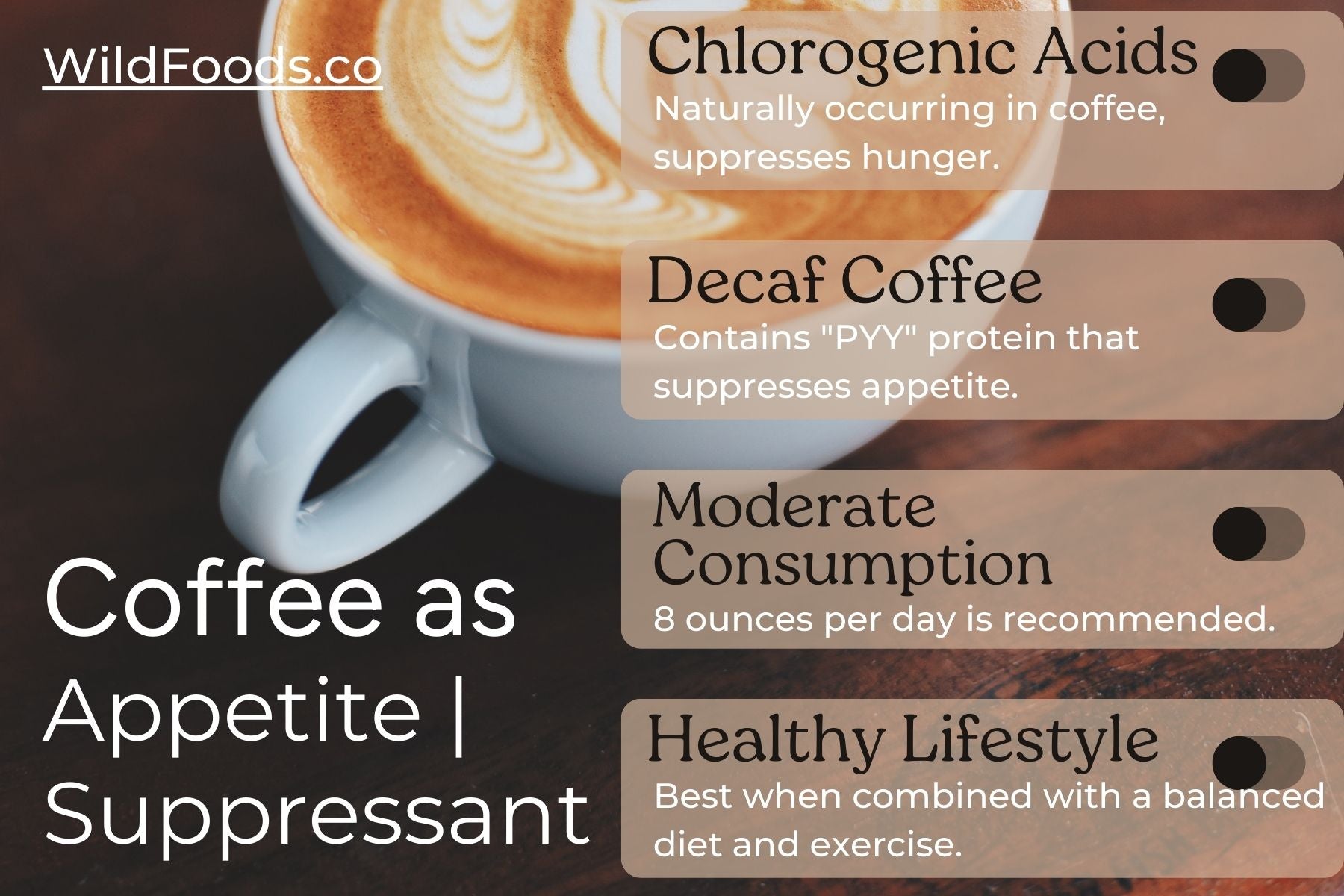 Coffee-as-Appetite-Suppressant
