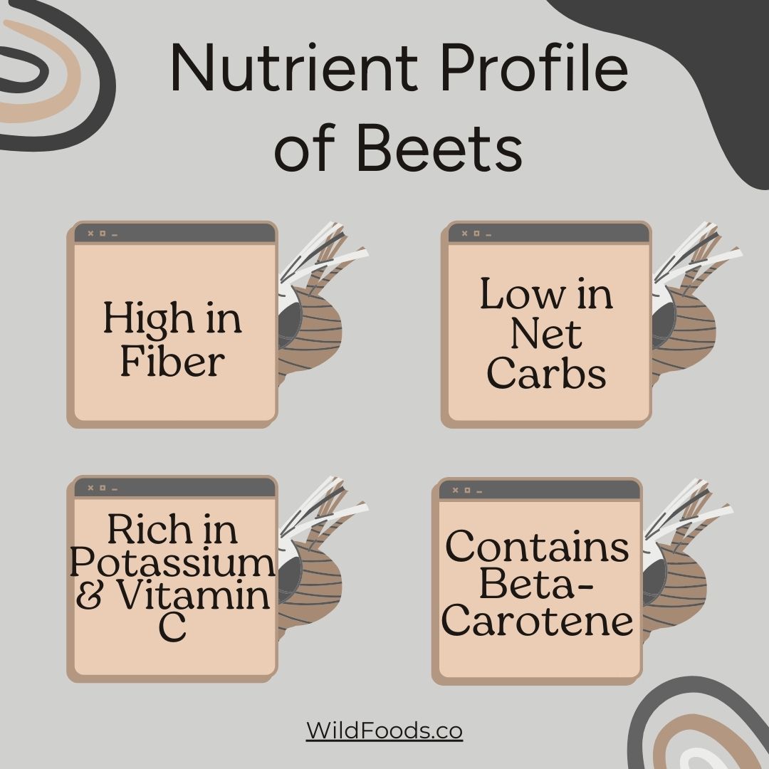 Nutrient-Profile-of-Beets