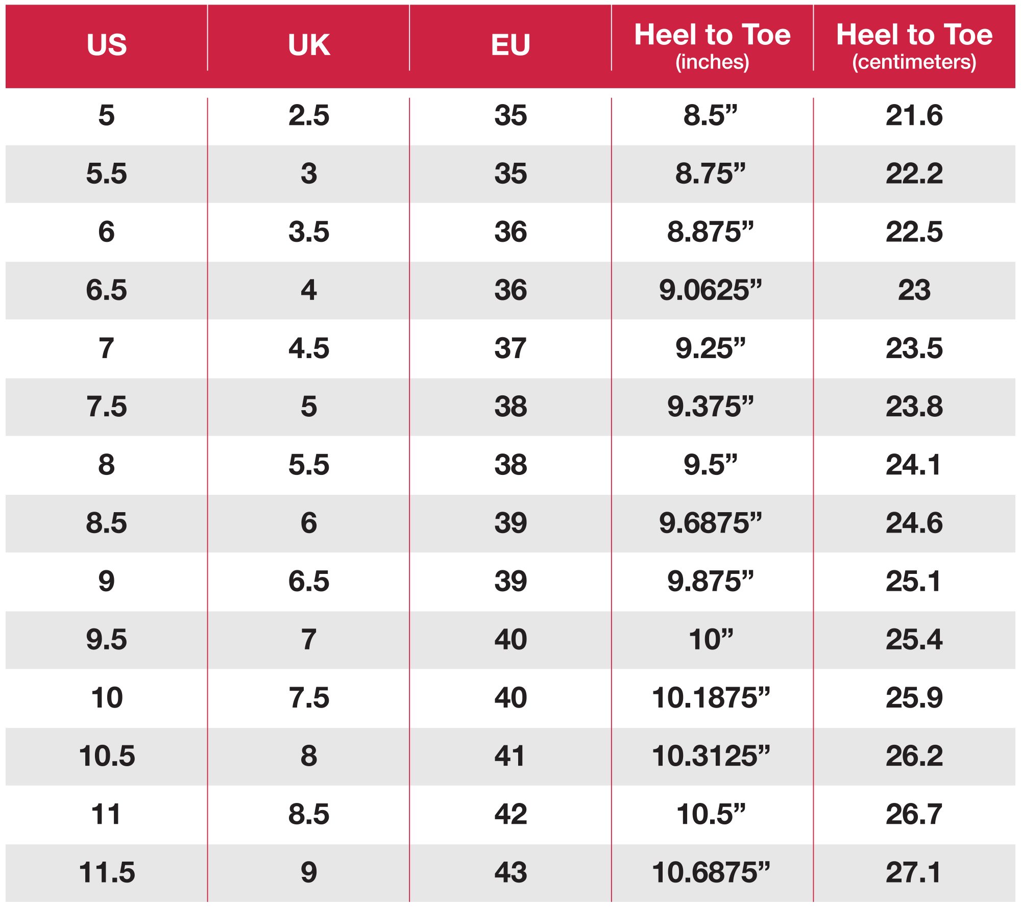 us women's shoe size measurements